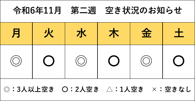 令和6年11月現在の空き状況です！